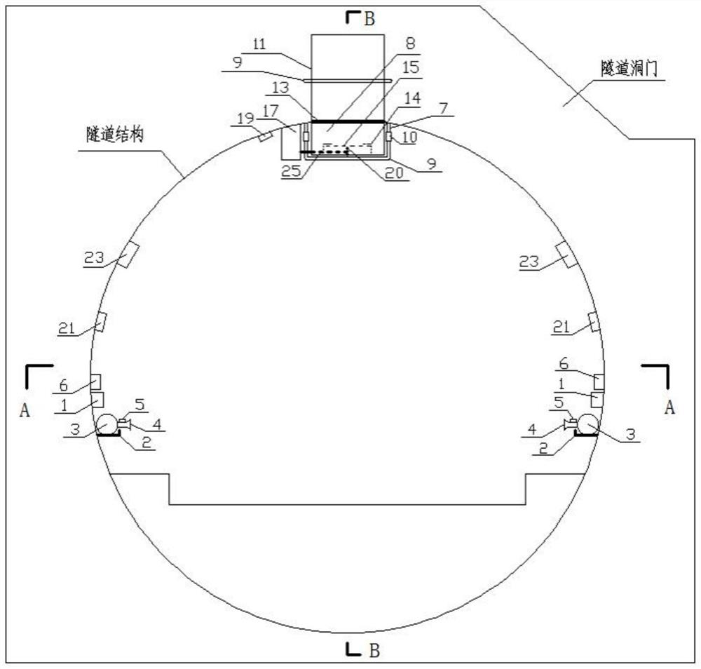 Intelligent automatic monitoring, fire extinguishing and smoke exhausting device and method for highway tunnel