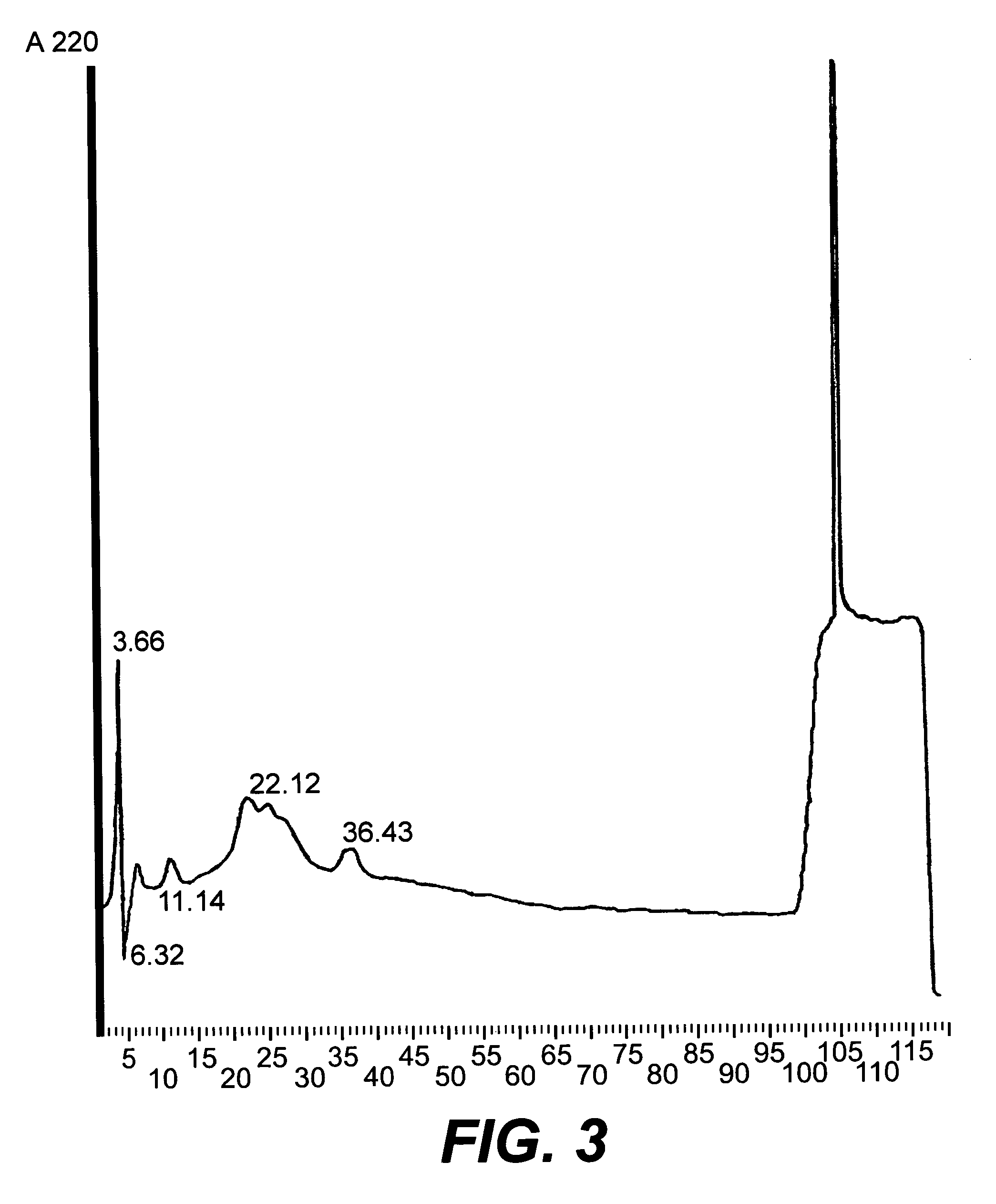 Coronamycins