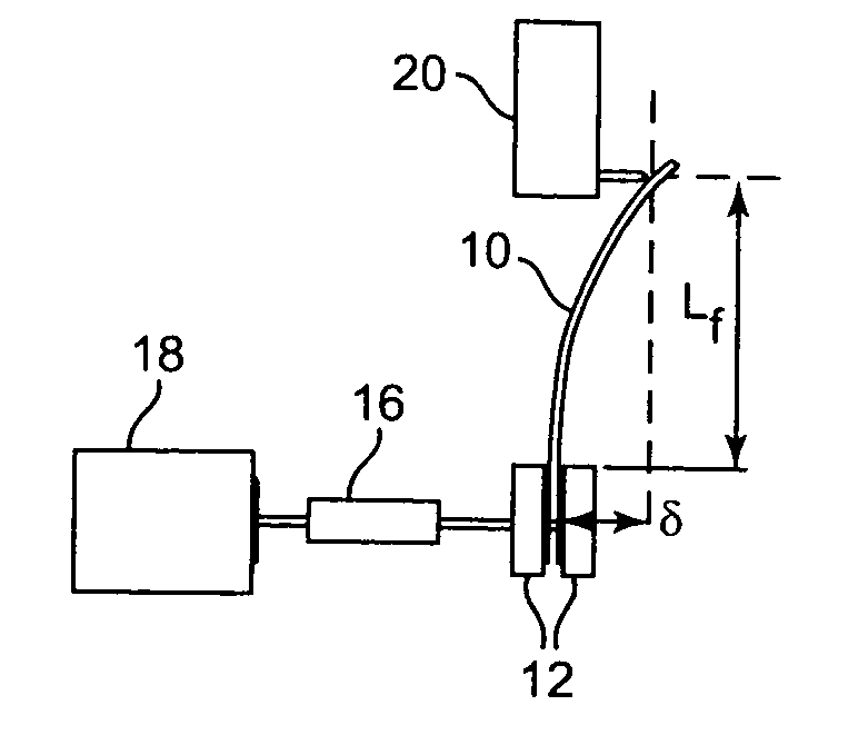 Ionic solvents used in ionic polymer transducers, sensors and actuators