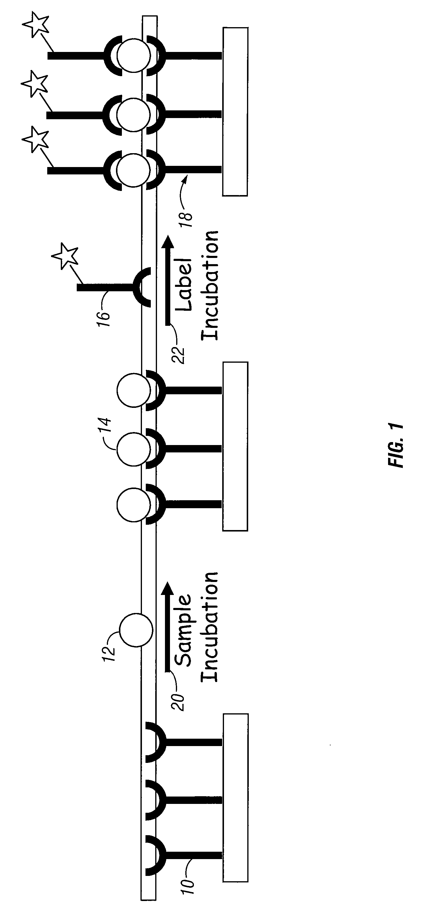 Spin array method