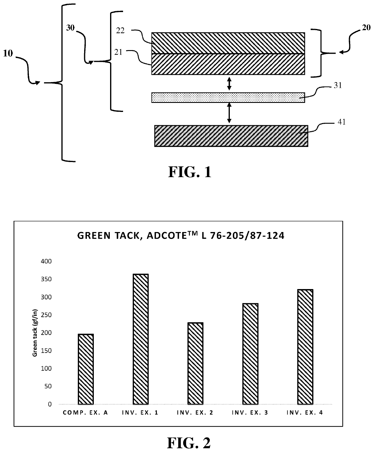 Lamination film and adhesive therefor