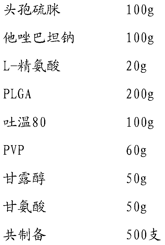 Injection-use pharmaceutical composition comprising cefathiamidine and tazobactam sodium