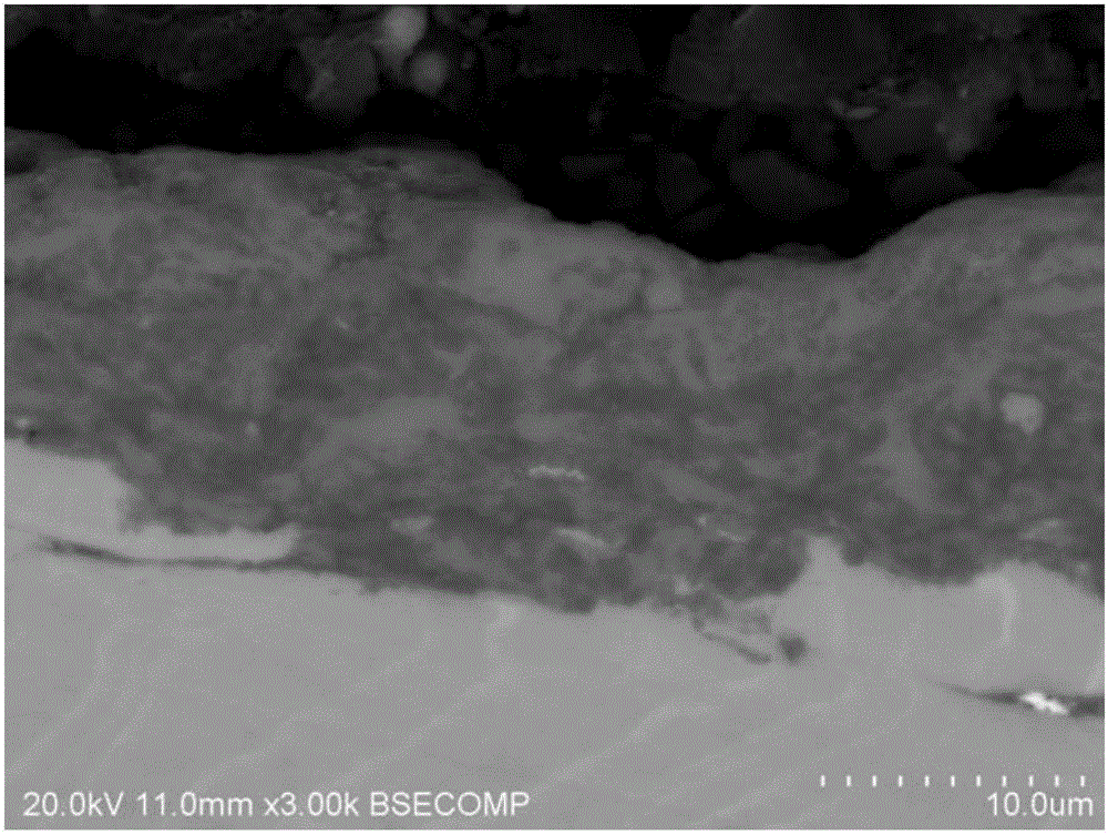 TiAl3/Al2O3 composite powder as well as preparation method and application thereof