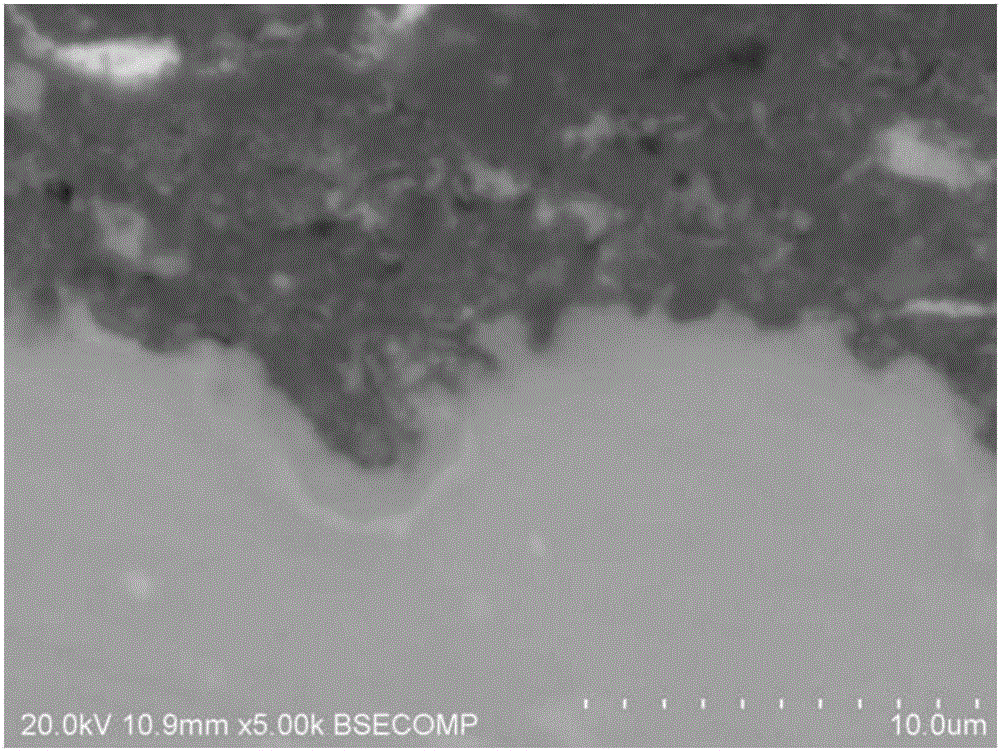 TiAl3/Al2O3 composite powder as well as preparation method and application thereof