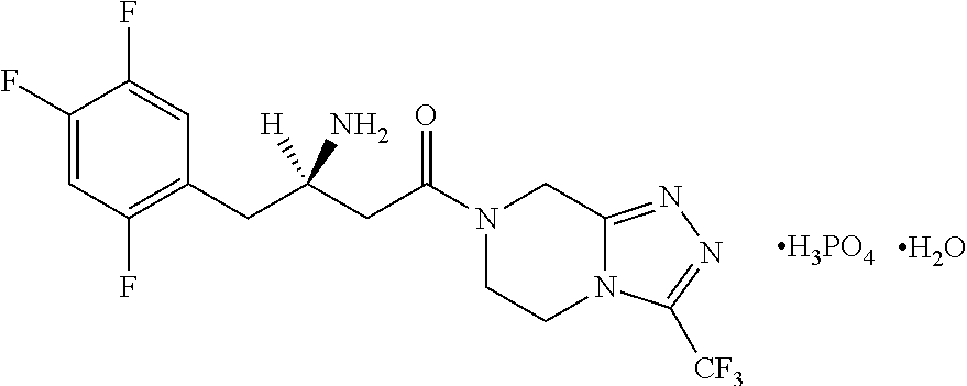 Solid oral pharmaceutical compositions comprising fixed dose combination of metformin and sitagliptin or salts thereof