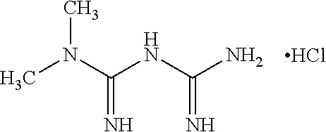 Solid oral pharmaceutical compositions comprising fixed dose combination of metformin and sitagliptin or salts thereof