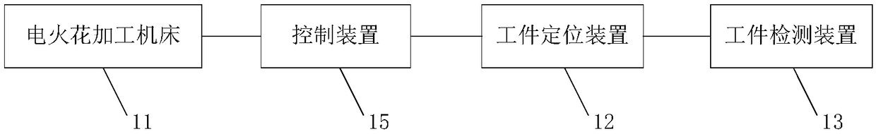 Electrosparking device, system and method