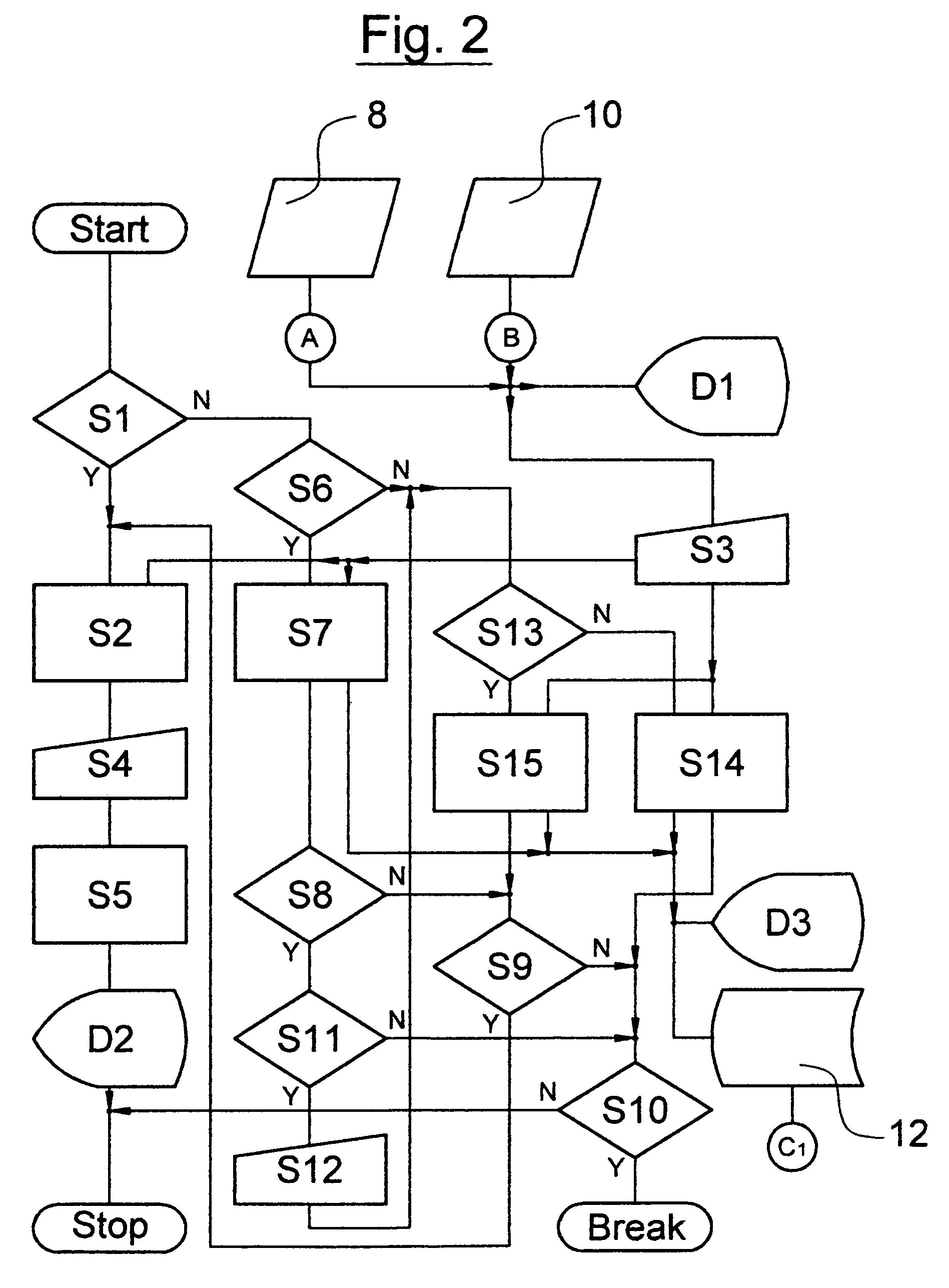 Method for planning the journey of a submarine