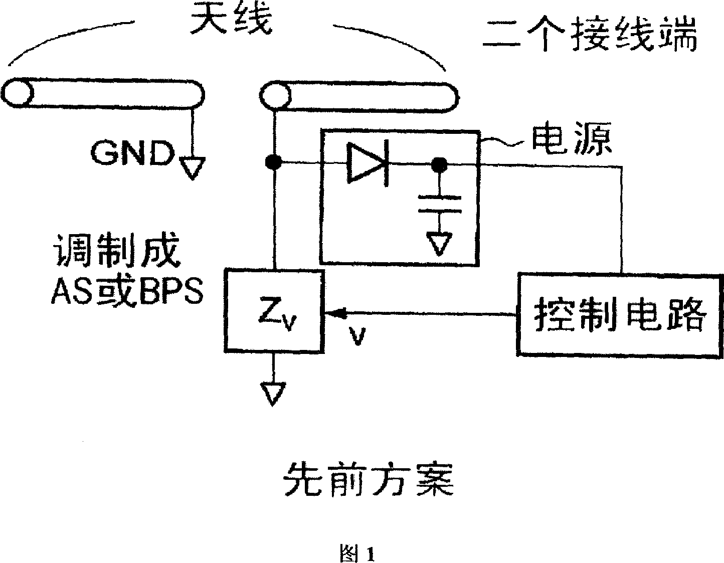 RFID tag device