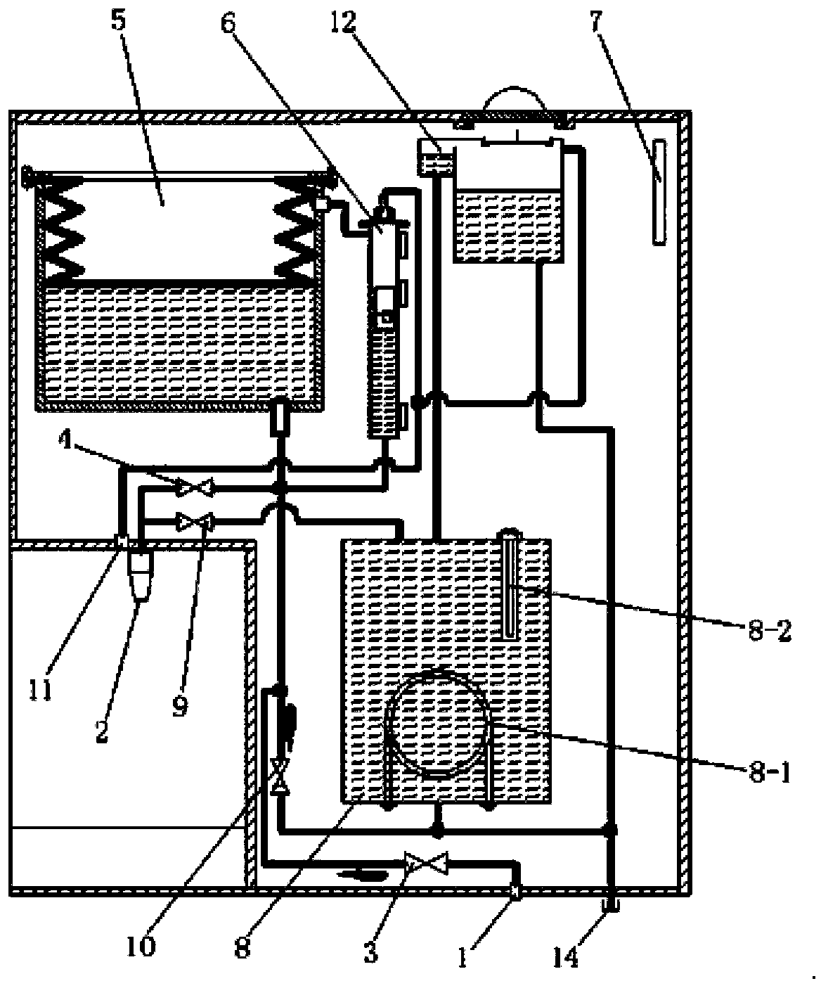 Pipeline machine