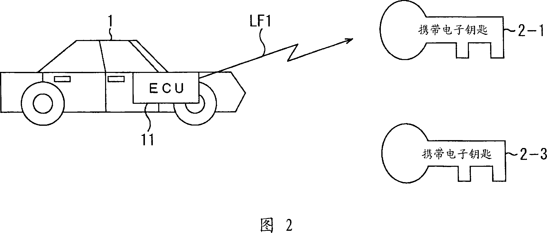 Radio communication system and method therefor and portable radio communication unit and method therefor