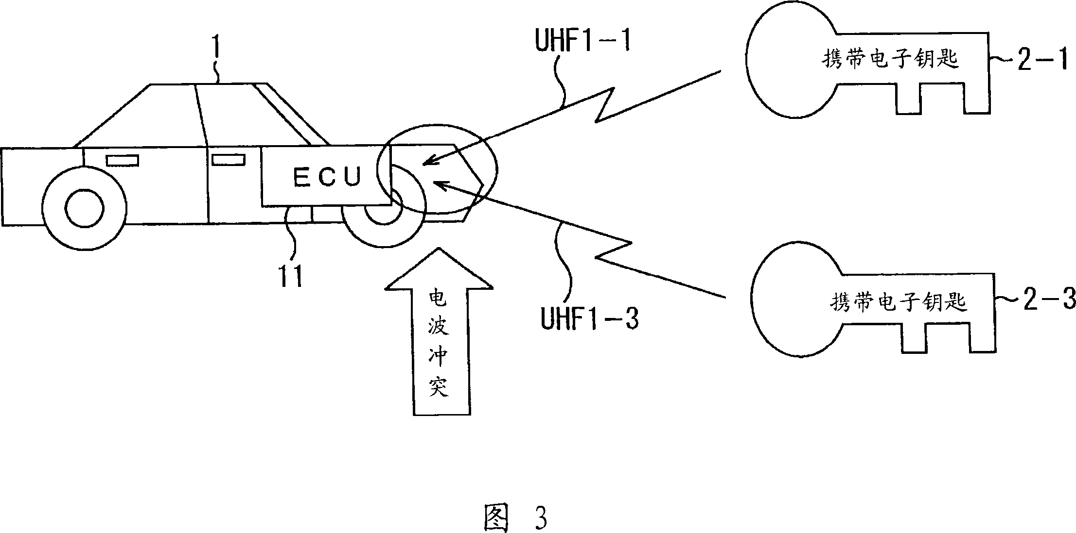 Radio communication system and method therefor and portable radio communication unit and method therefor