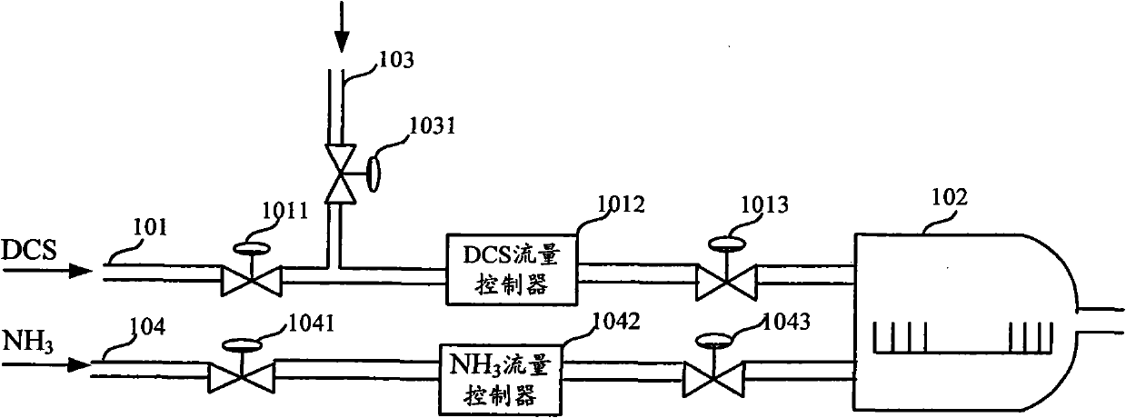 Device and method for generating silicon nitride film