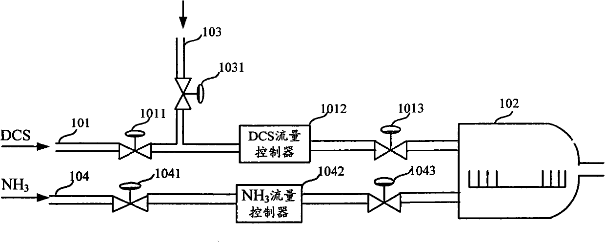 Device and method for generating silicon nitride film