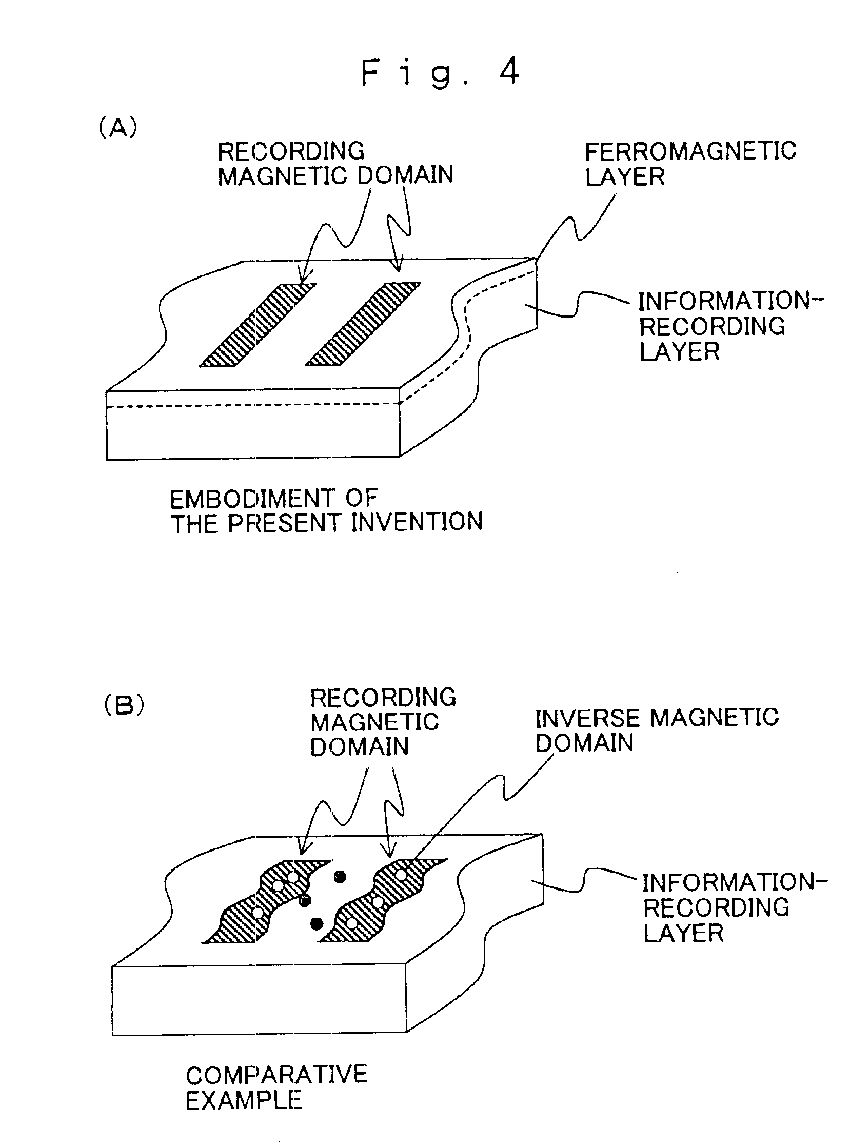 Magnetic recording medium with high thermal stability, method for producing the same, and magnetic recording apparatus