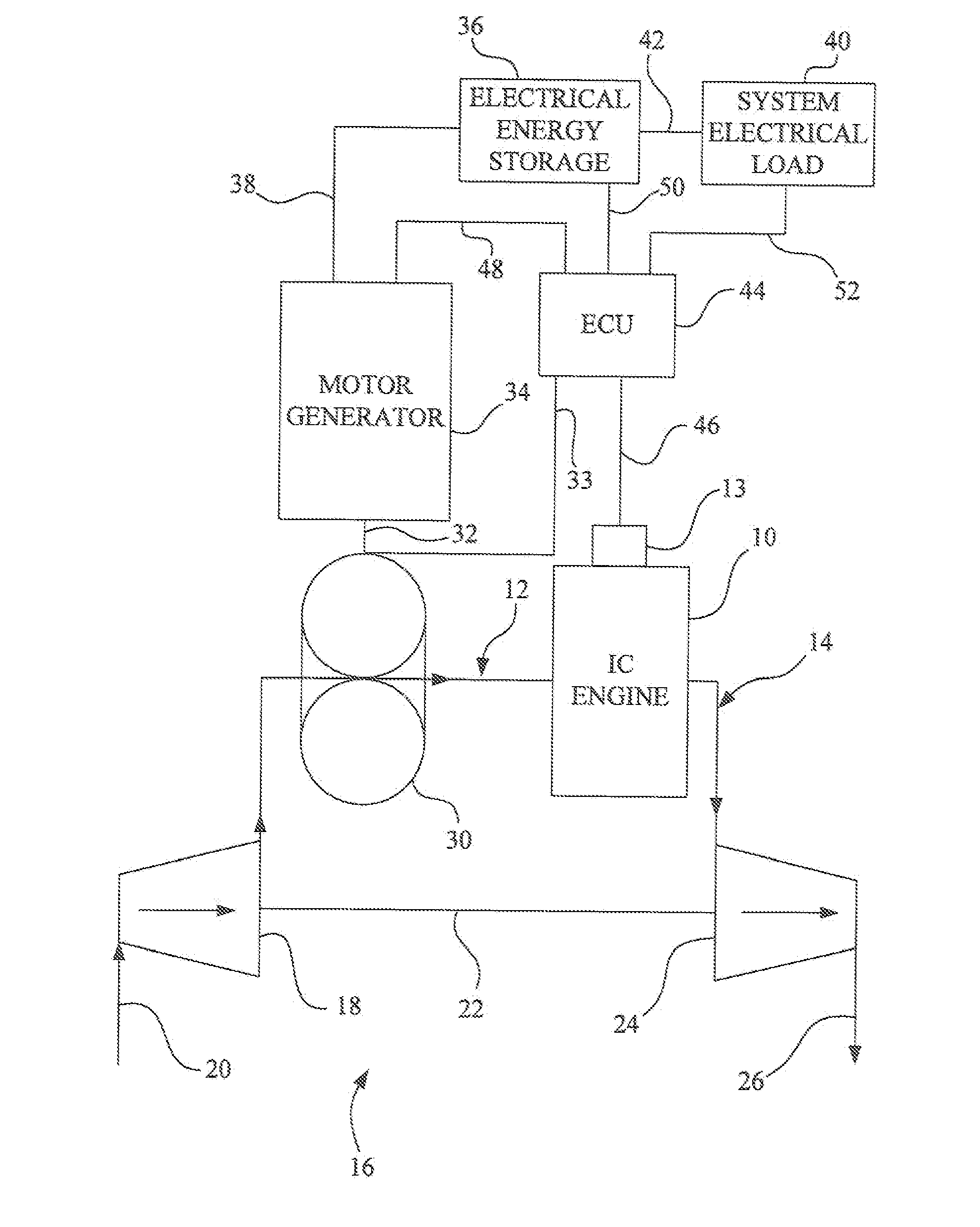 High efficiency stoichiometric internal combustion engine system