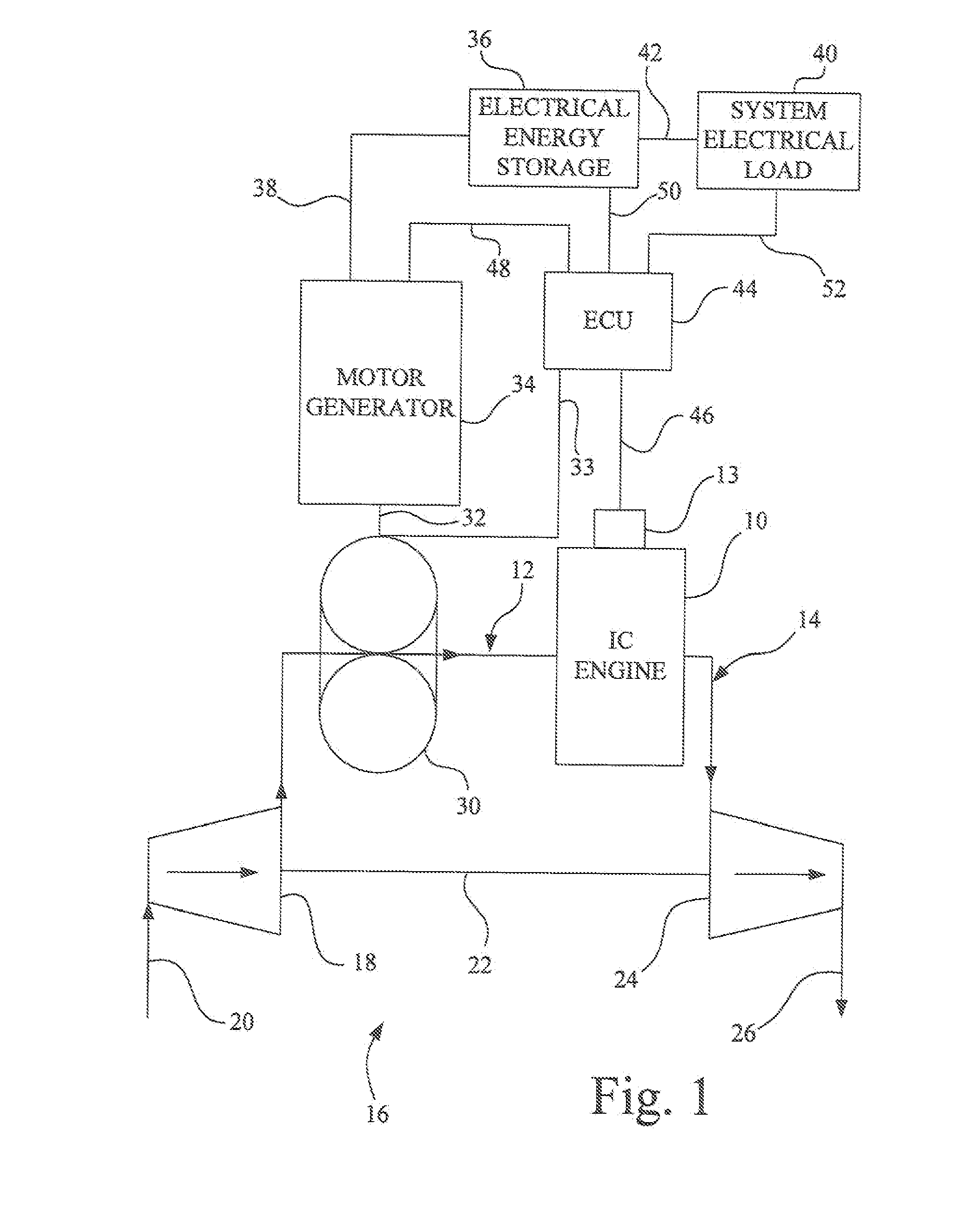 High efficiency stoichiometric internal combustion engine system