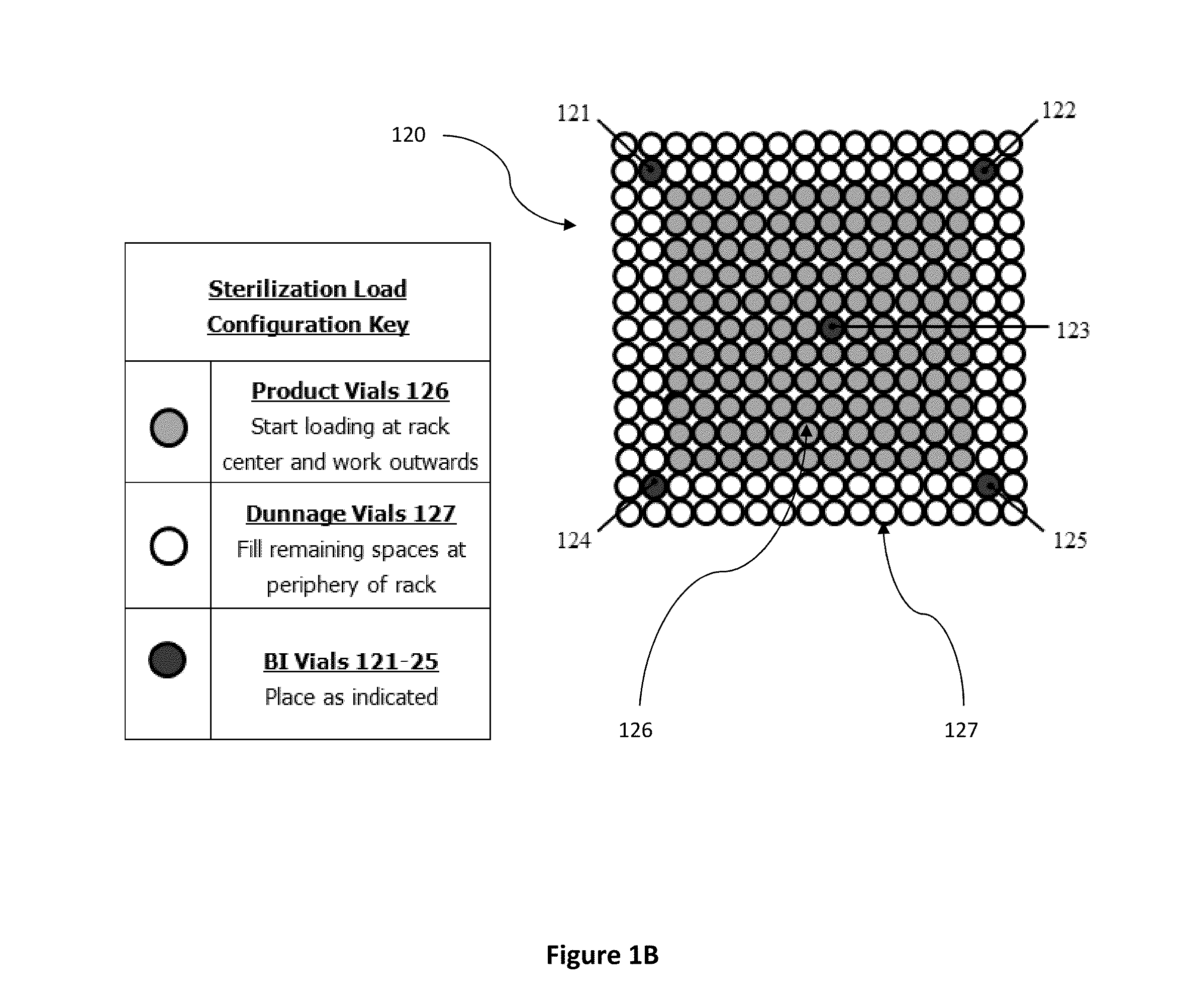 Sterilization process design for a medical adhesive