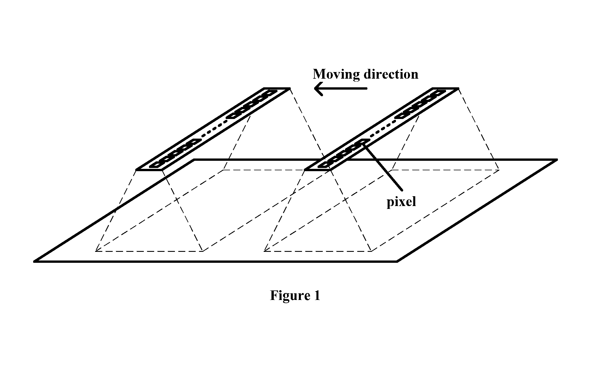 Digital domain accumulative cmos-tdi image sensor with low power consumption