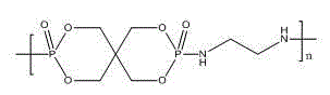 Phosphorous-containing epoxy resin amine curing agent and preparation method thereof