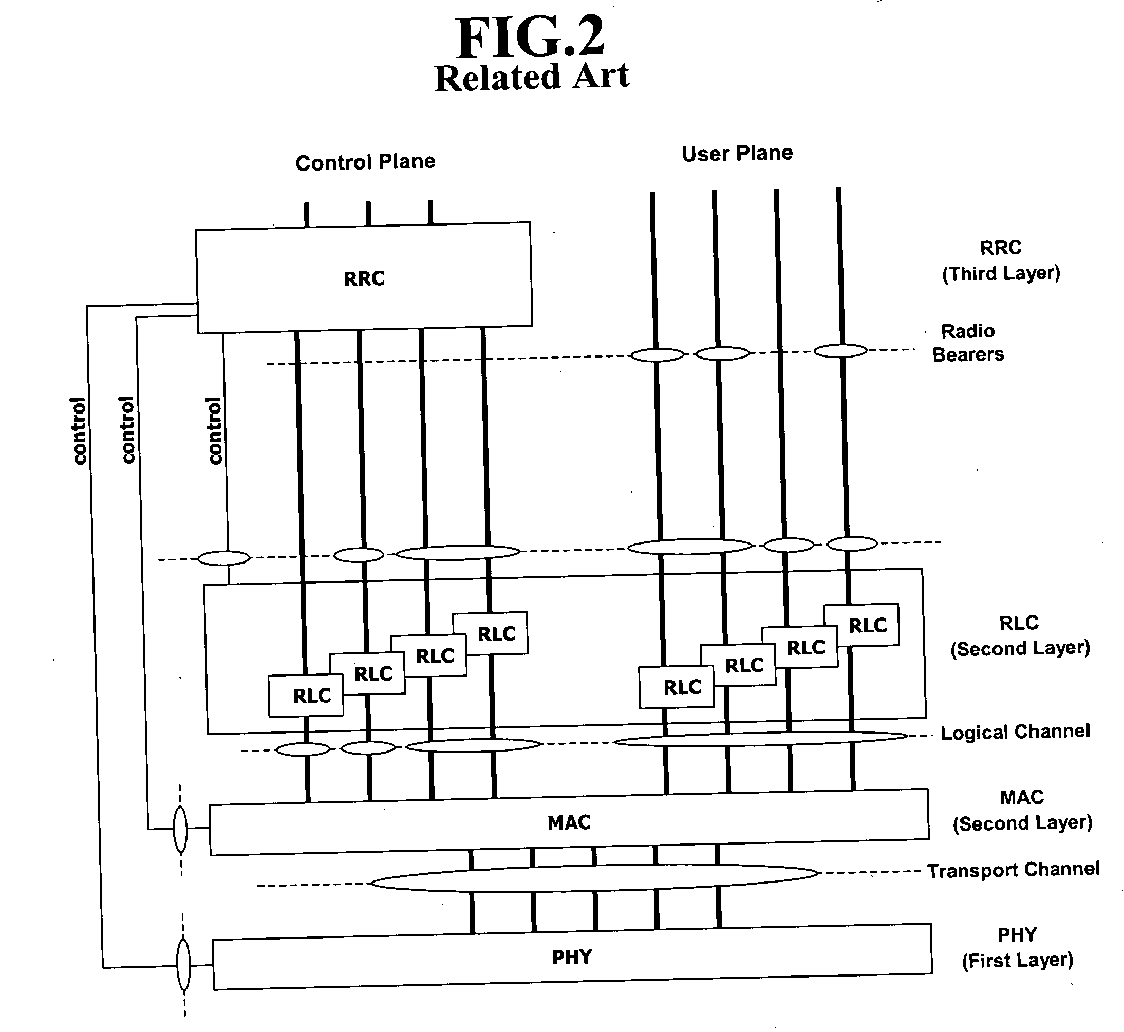 Discontinuously transmitting and receiving multimedia broadcast/multicast service data in mobile communication system