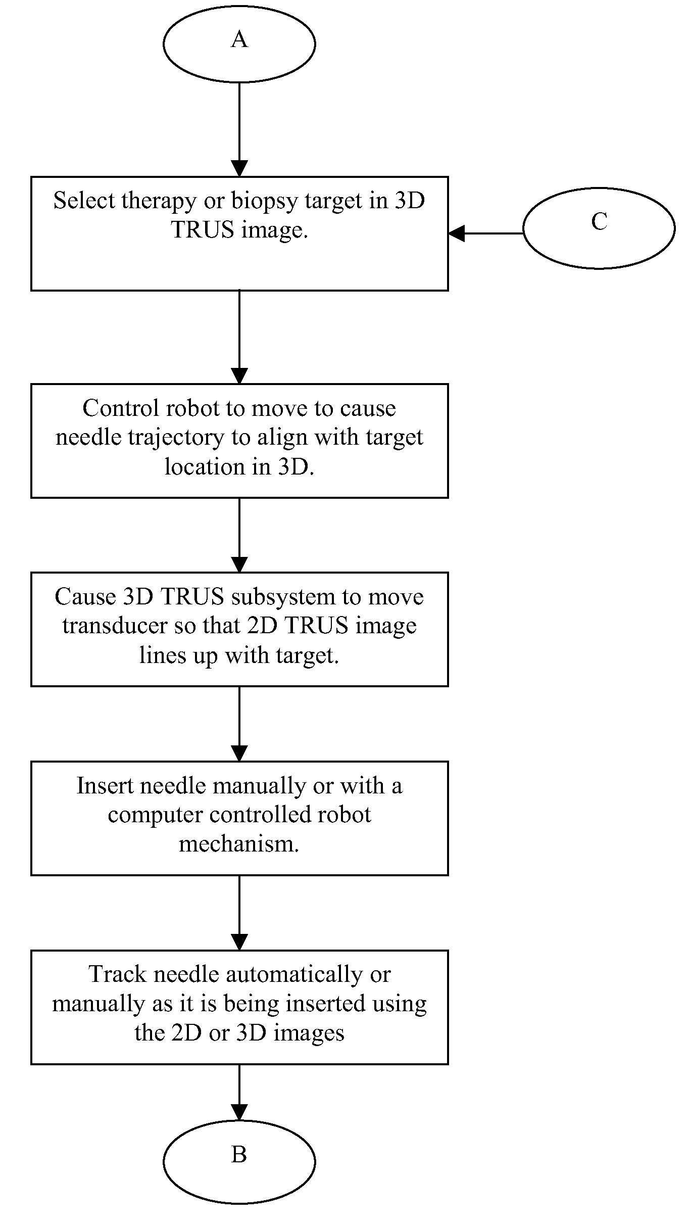 Apparatus and method for guiding insertion of a medical tool