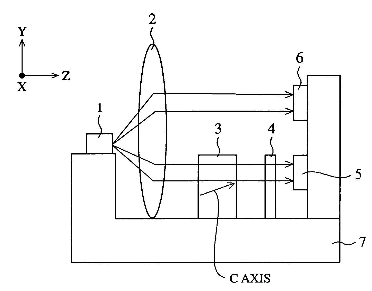 Wavelength monitoring apparatus