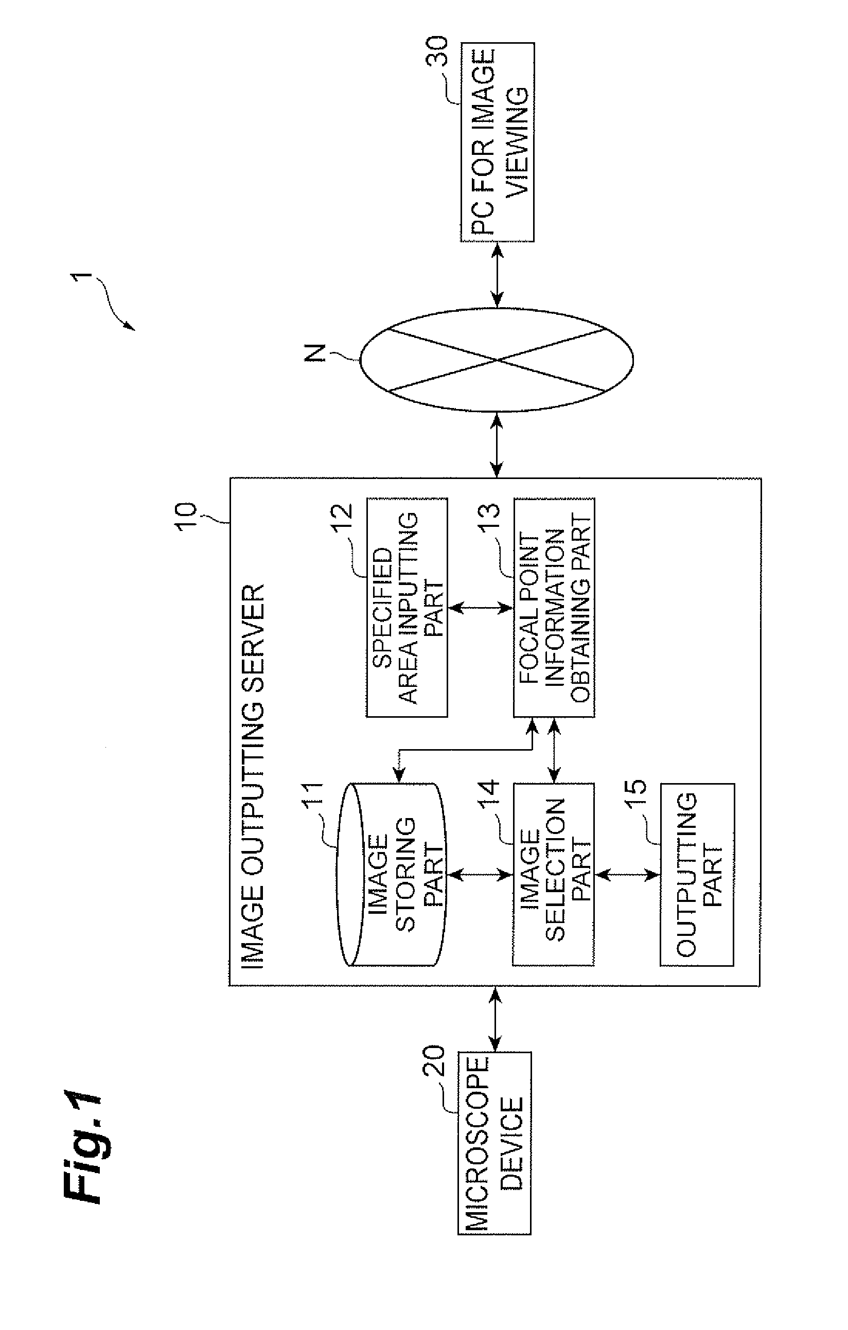 Image outputting system, image outputting method, and image outputting program