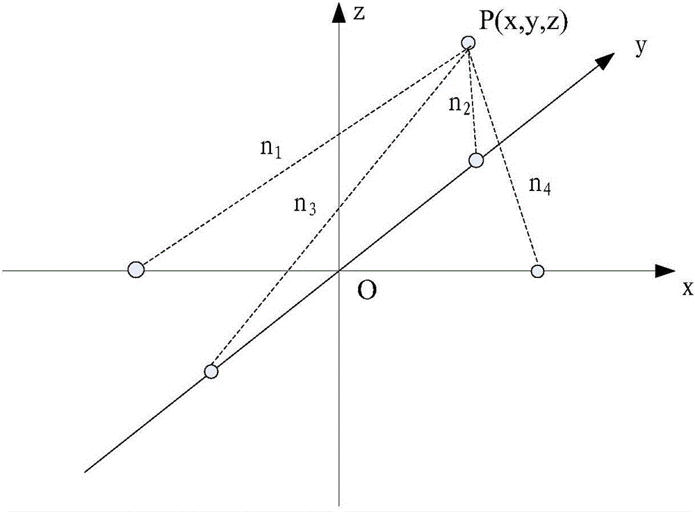 Following method and device of unmanned aerial vehicle and wearable equipment