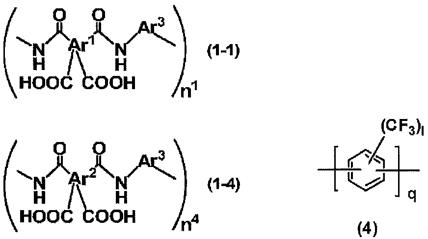 Resin composition for display substrate, resin film for display substrate, and method for producing resin film for display substrate