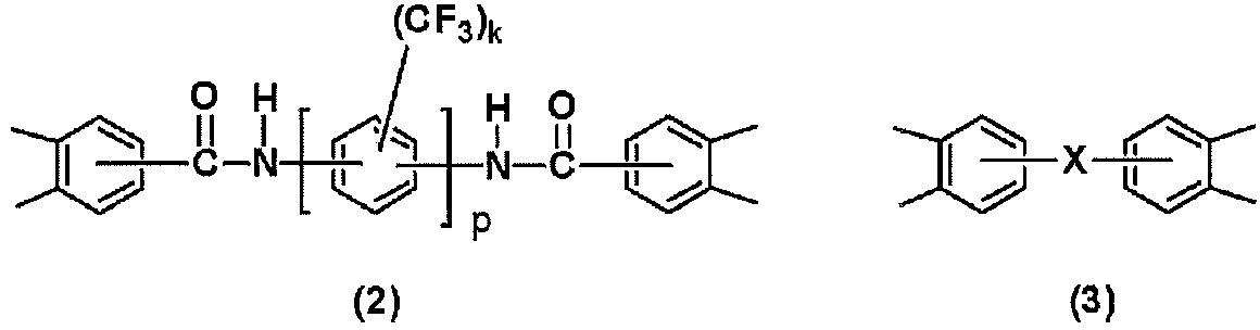 Resin composition for display substrate, resin film for display substrate, and method for producing resin film for display substrate