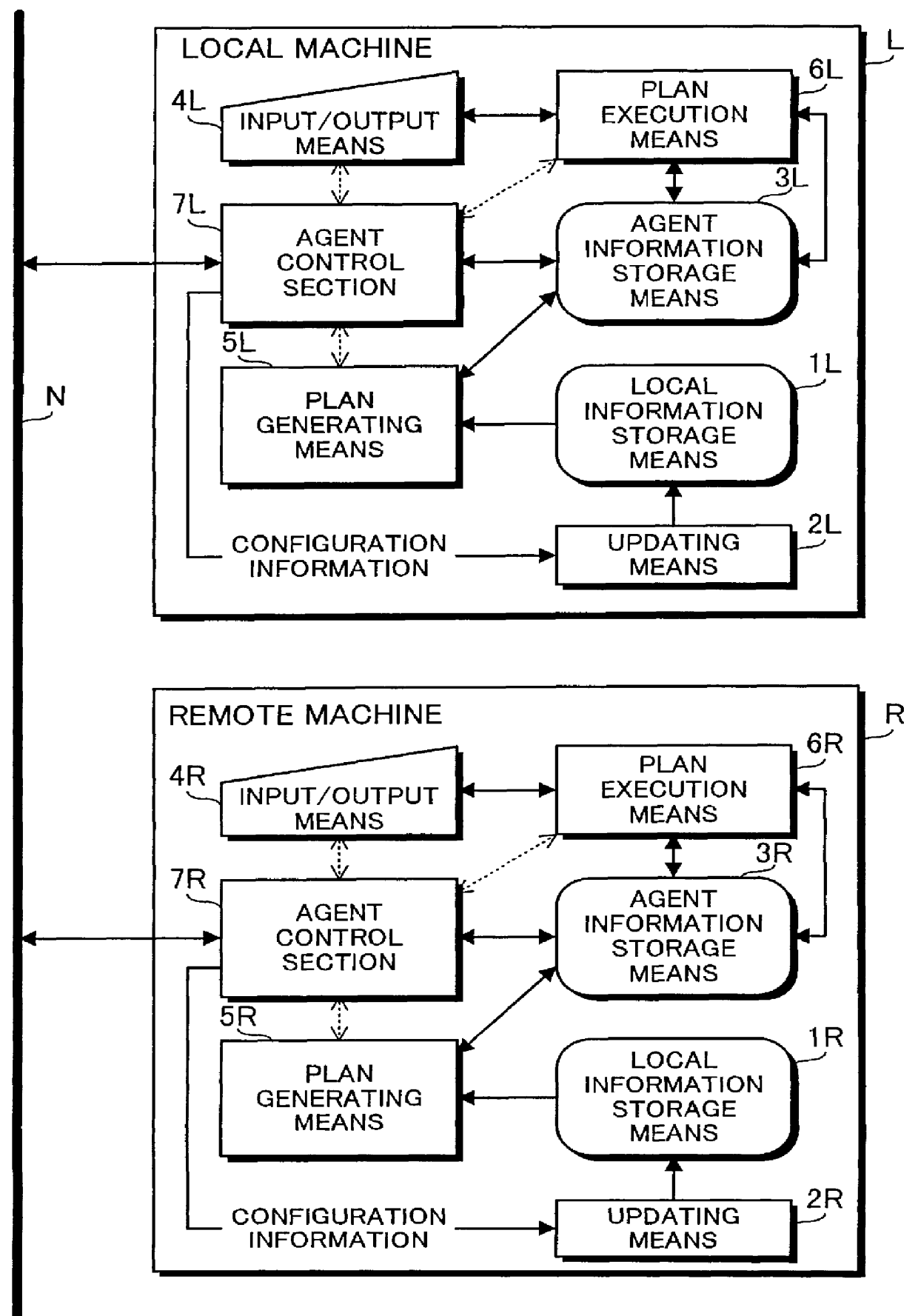 Data-processing apparatus, data-processing method, and storage medium onto which is stored a data-processing program