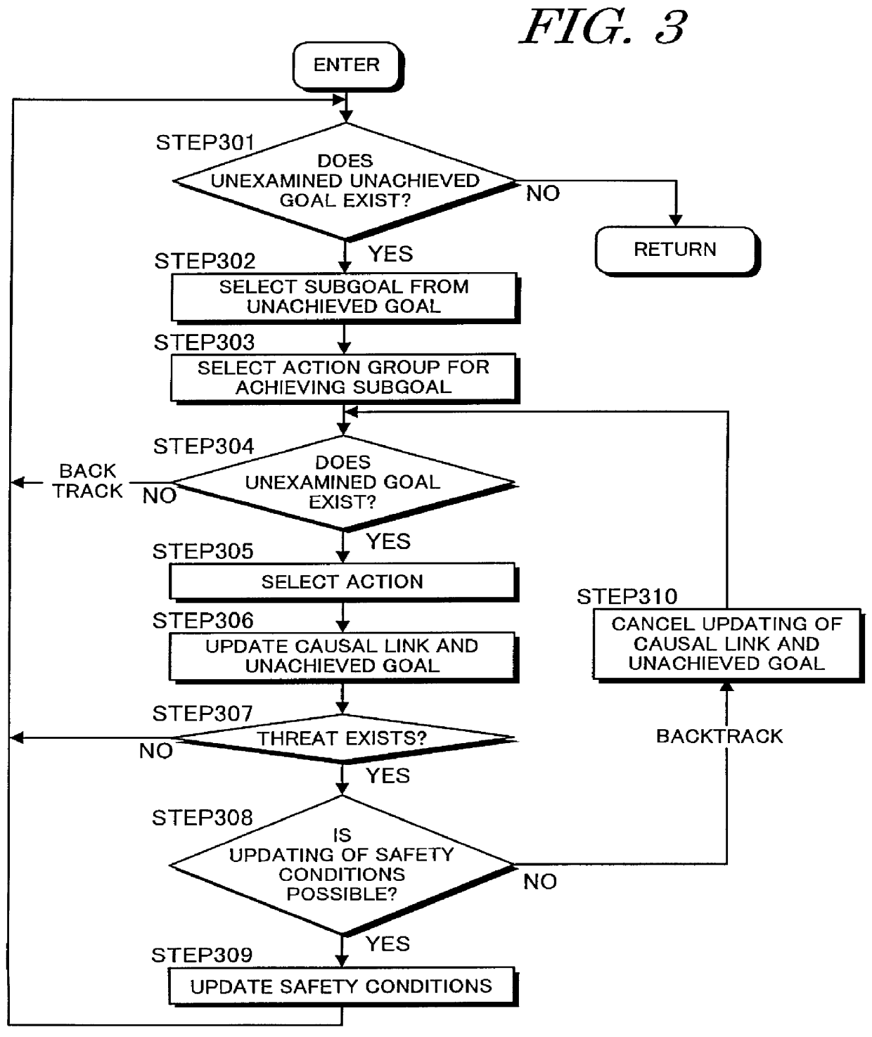 Data-processing apparatus, data-processing method, and storage medium onto which is stored a data-processing program