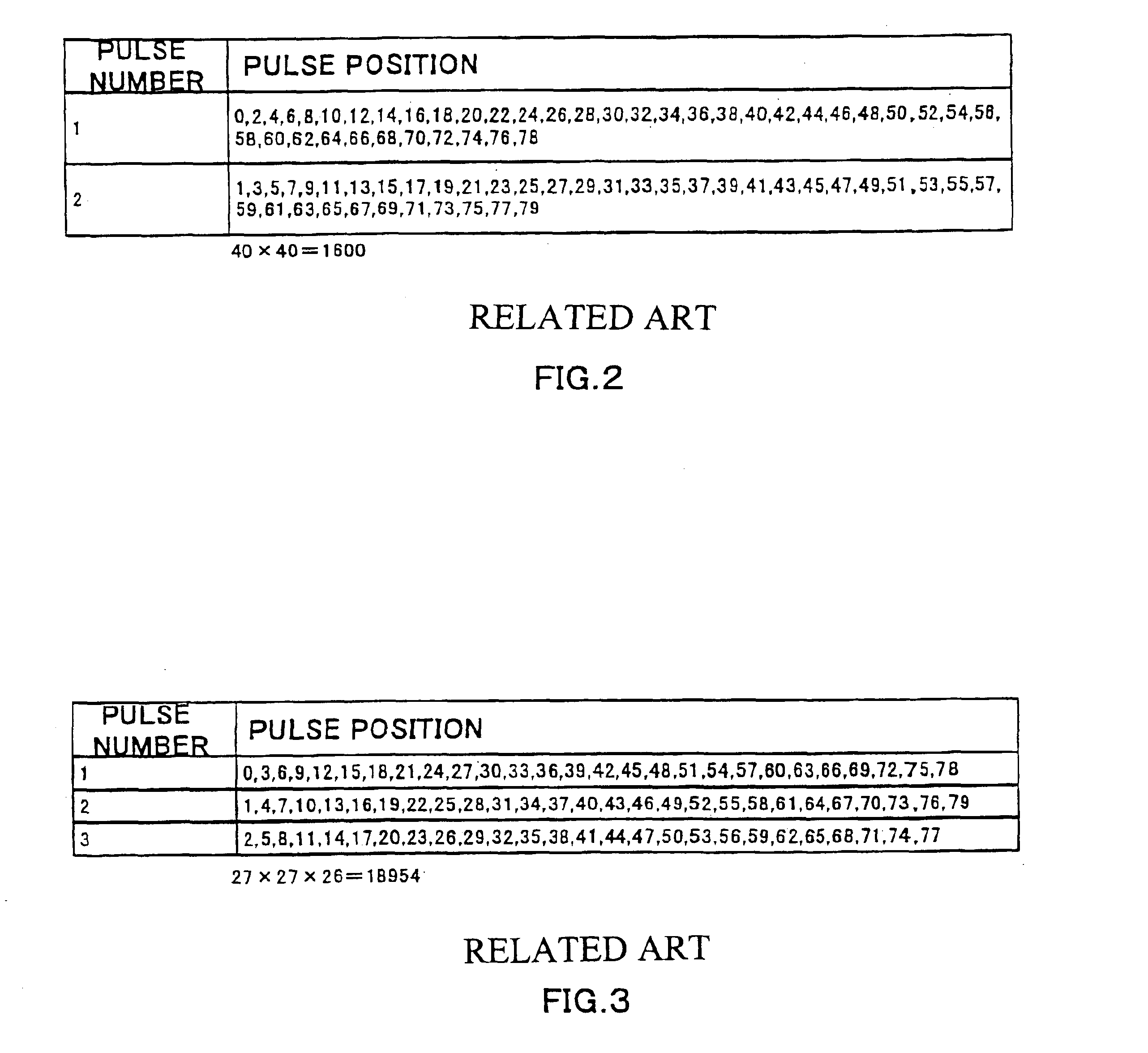 Excitation vector generating apparatus and speech coding/decoding apparatus