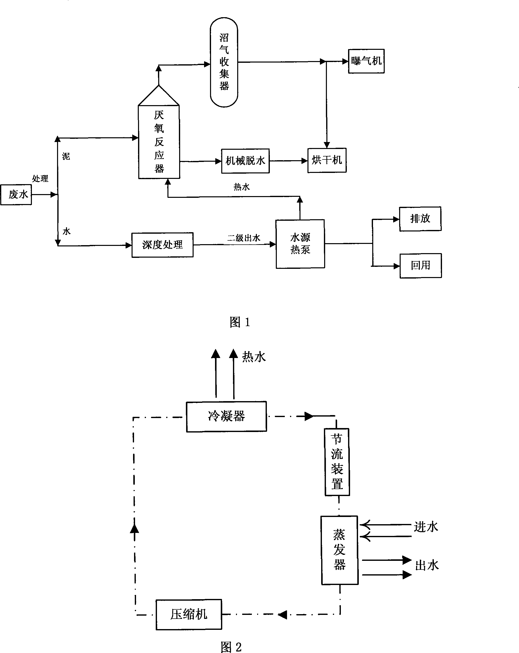 Water source heat pump and sludge anaerobic assimilation integration method and system