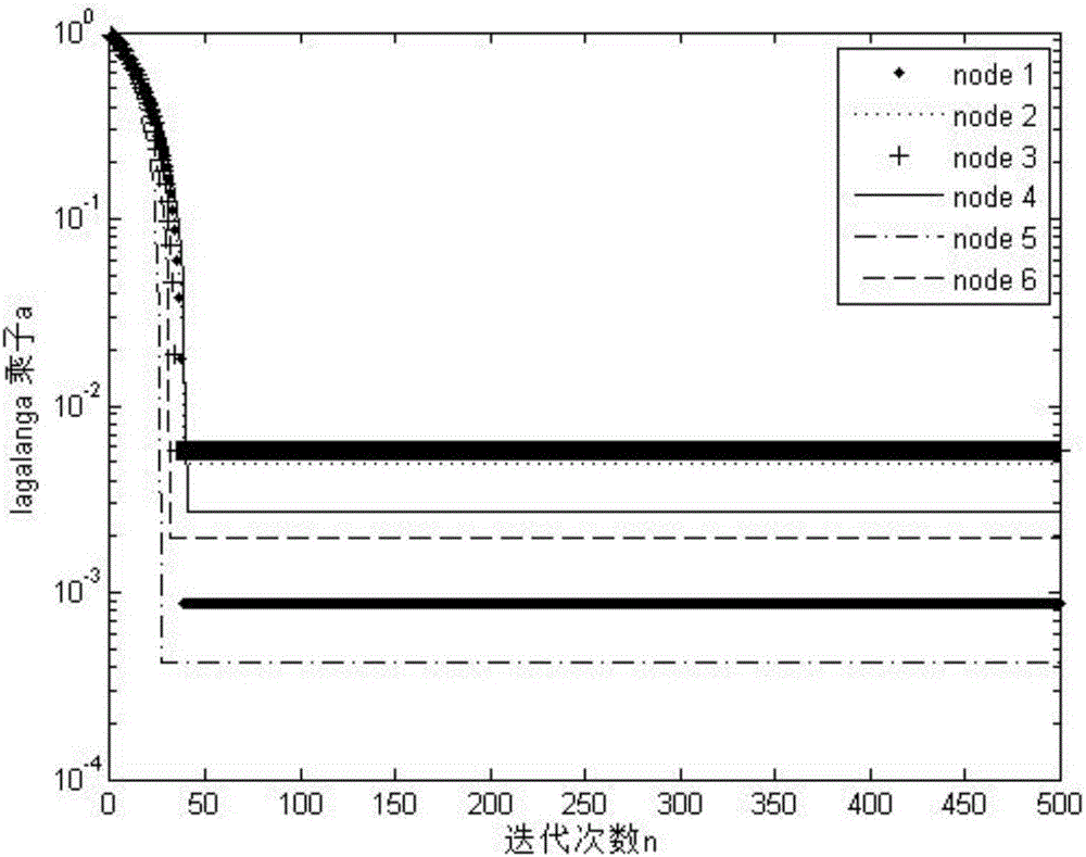 Link power, rate and load length control method applicable to wireless Mesh network