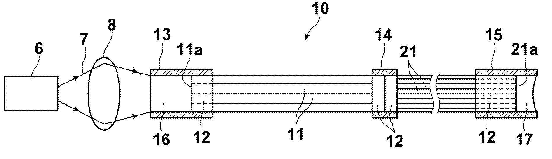 Light guide for endoscopes