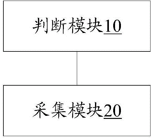 Method and device for collecting voice information