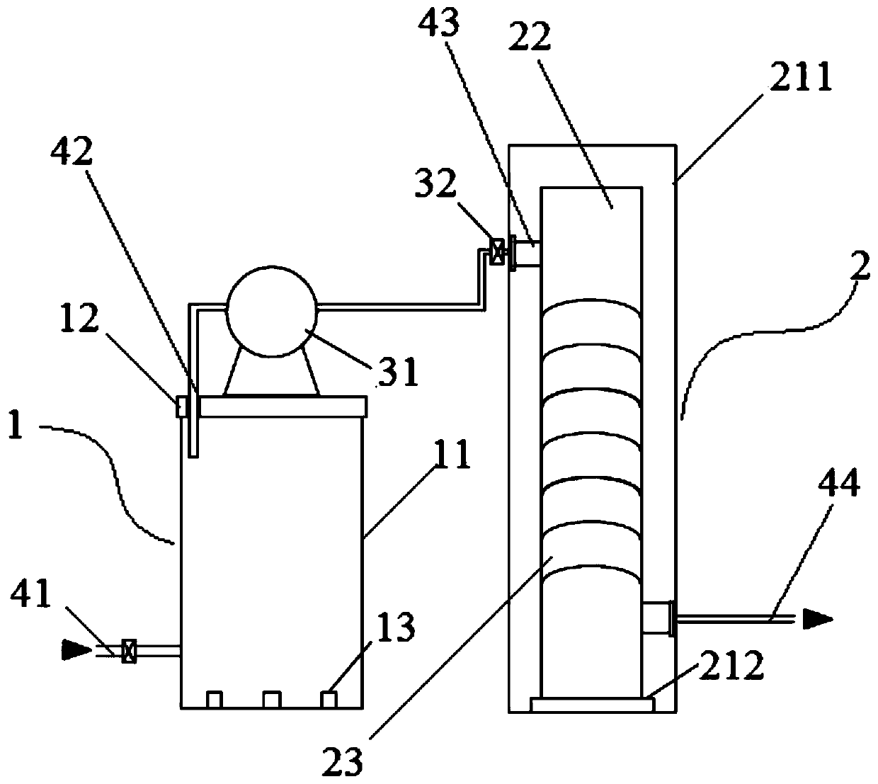 Device and method for rapidly disinfecting and removing disinfection byproducts