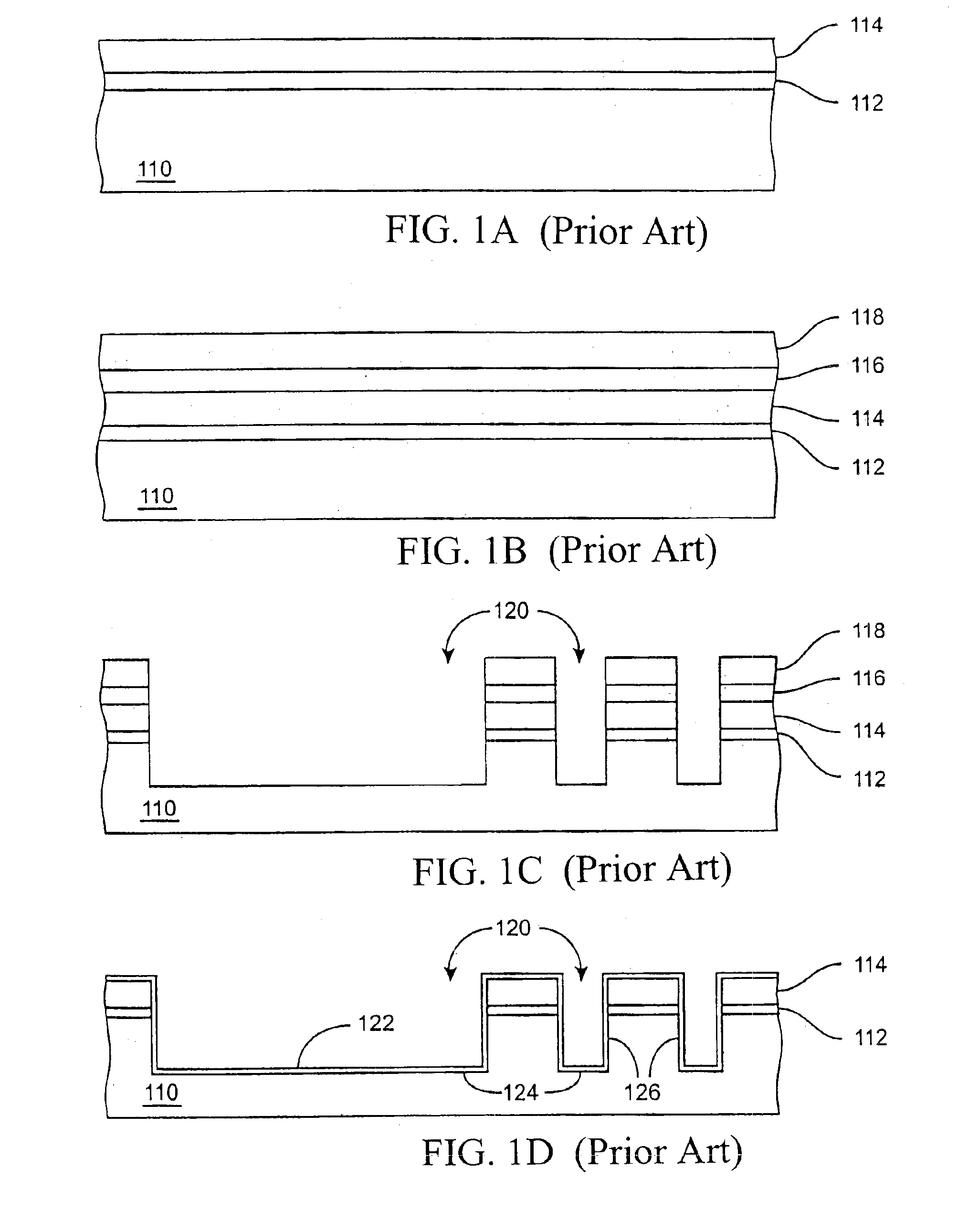 Integration scheme using self-planarized dielectric layer for shallow trench isolation (STI)