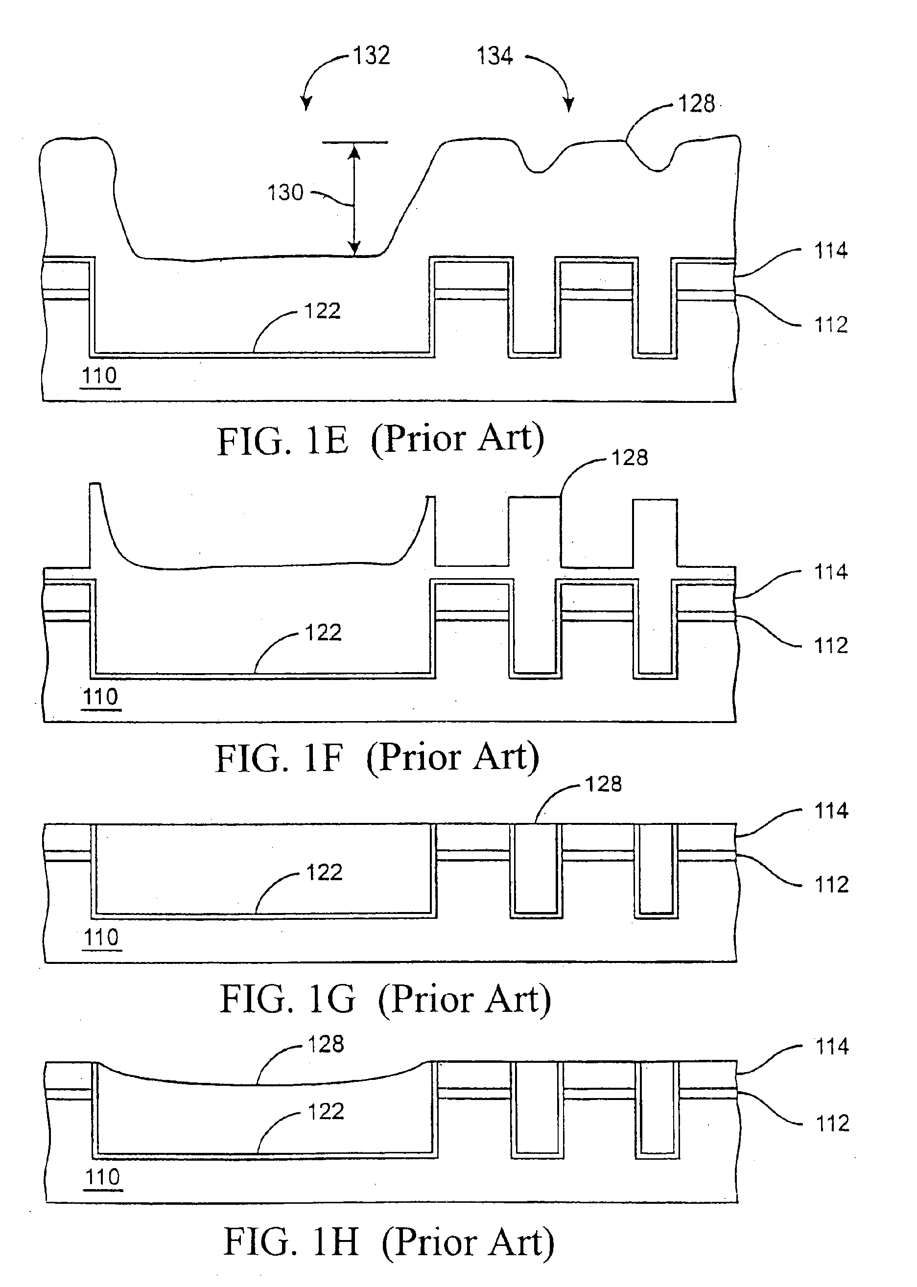 Integration scheme using self-planarized dielectric layer for shallow trench isolation (STI)