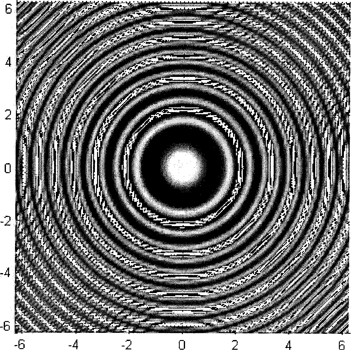 Voice interference method