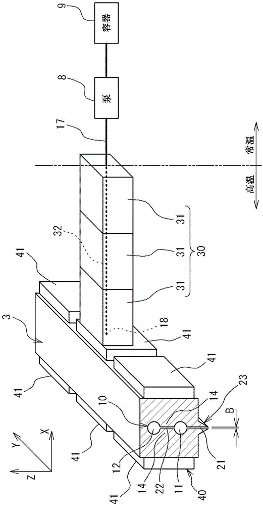 Coating device and coating method