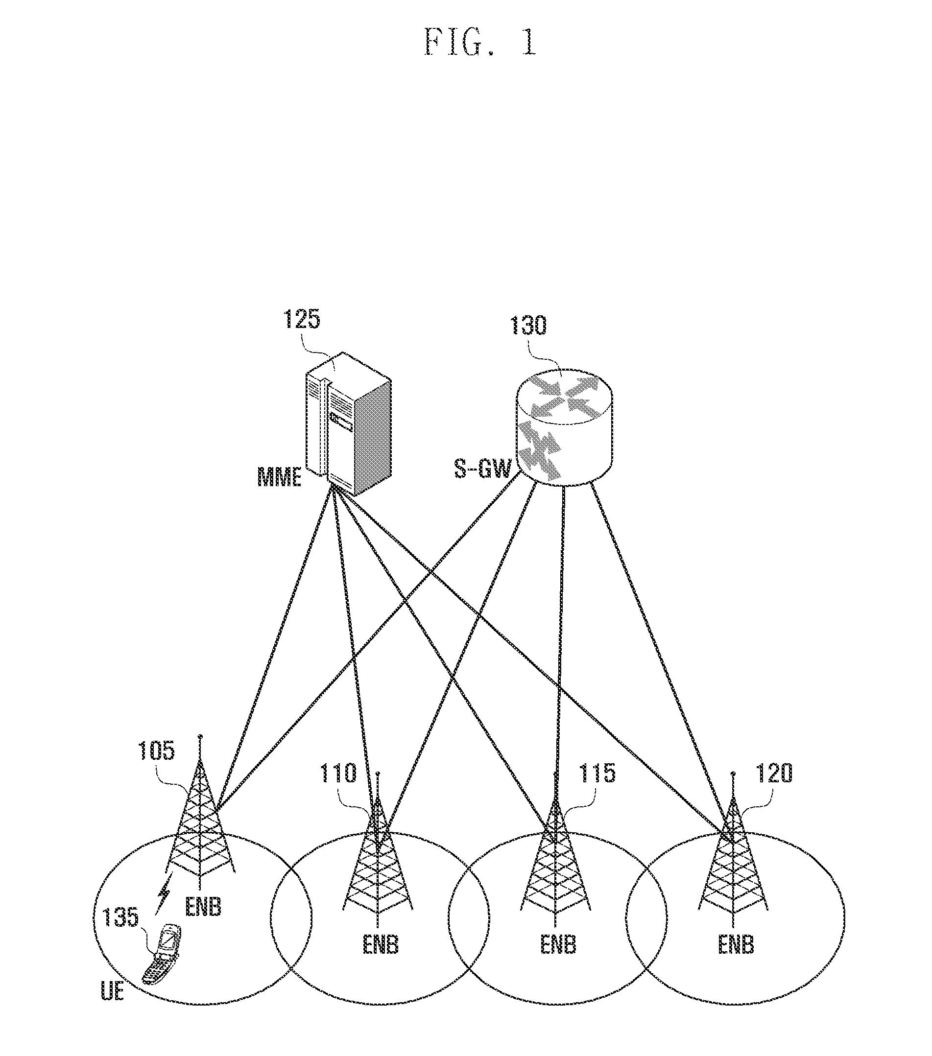 Power headroom report method and apparatus for mobile communication system supporting carrier aggregation