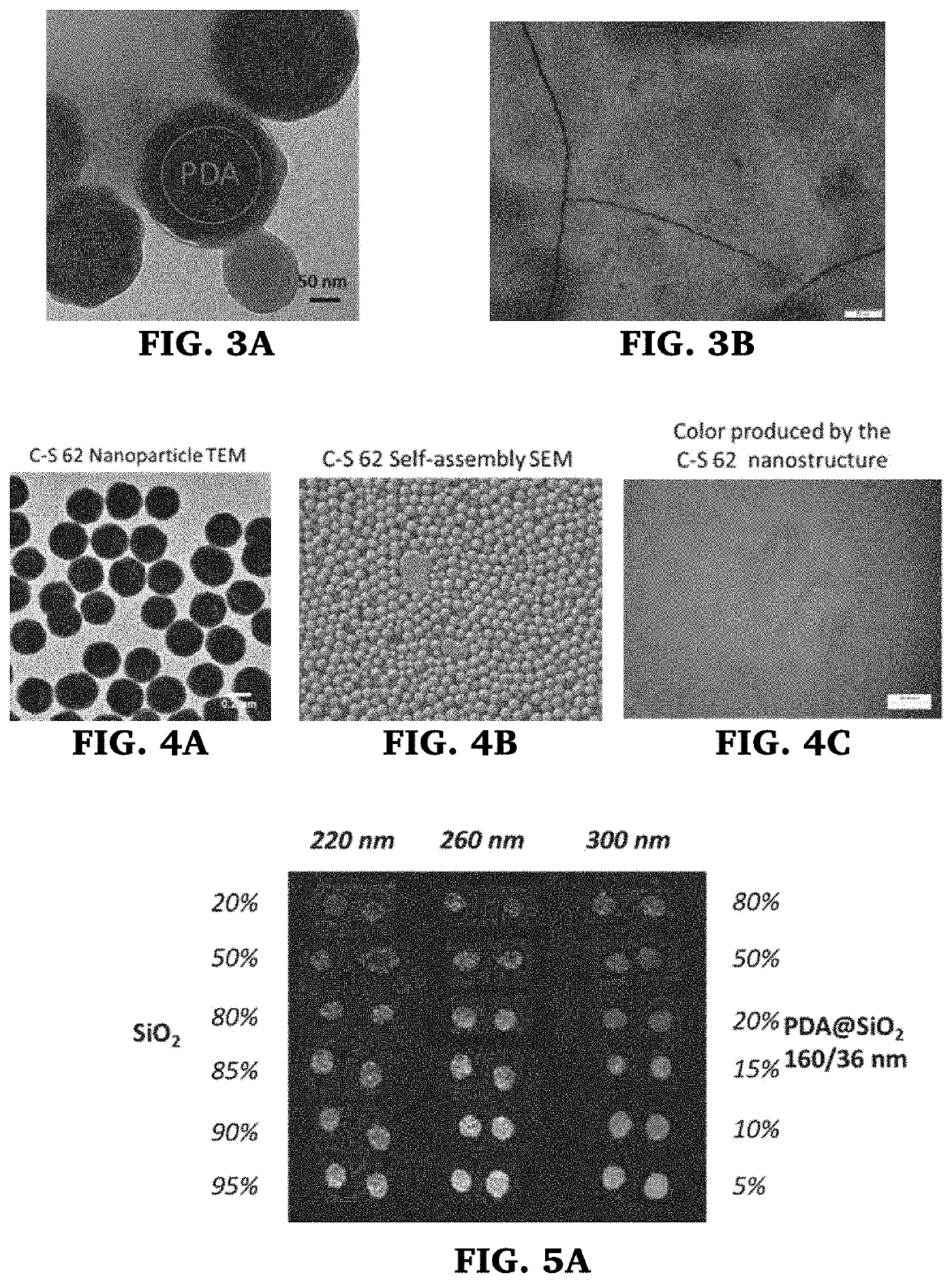 Production of a wide gamut of structural colors using binary mixtures of particles with a potential application in ink jet printing