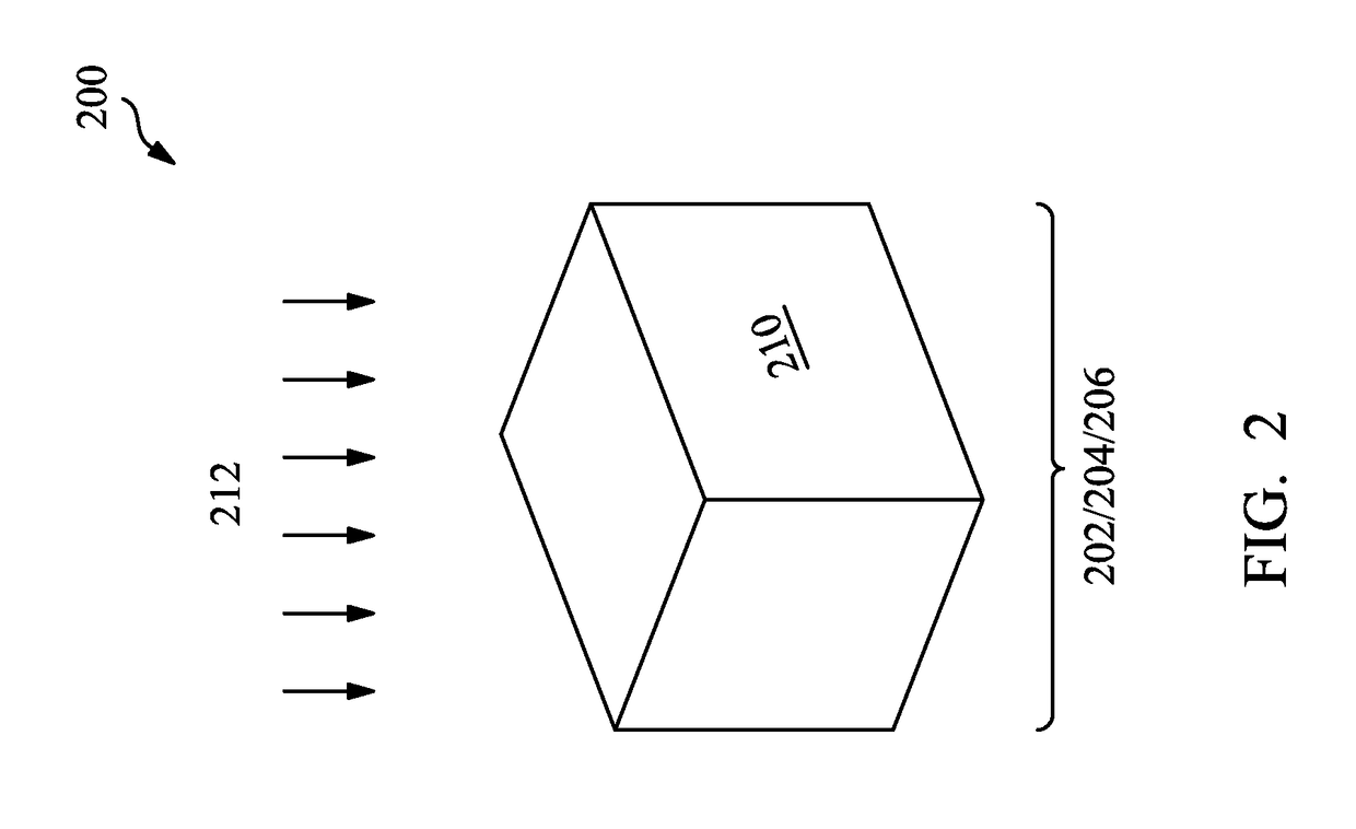 Multi-gate device and method of fabrication thereof