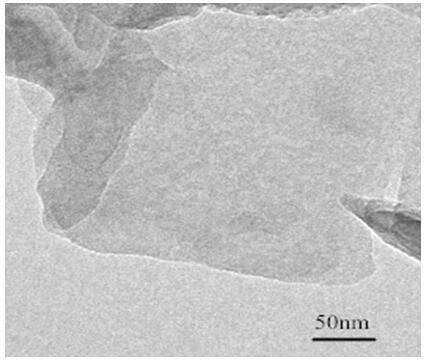 Method for preparing nano-black phosphorus by electric field and microwave field co-assisted stripping of black phosphorus