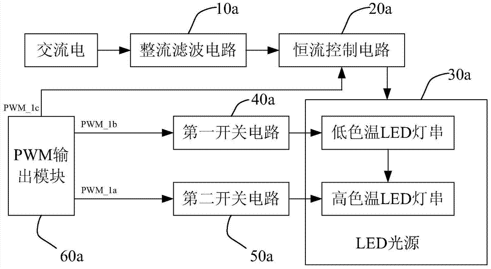 LED lamp with light and color capable of being adjusted