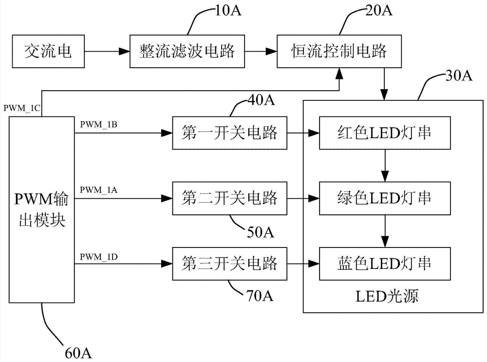 LED lamp with light and color capable of being adjusted