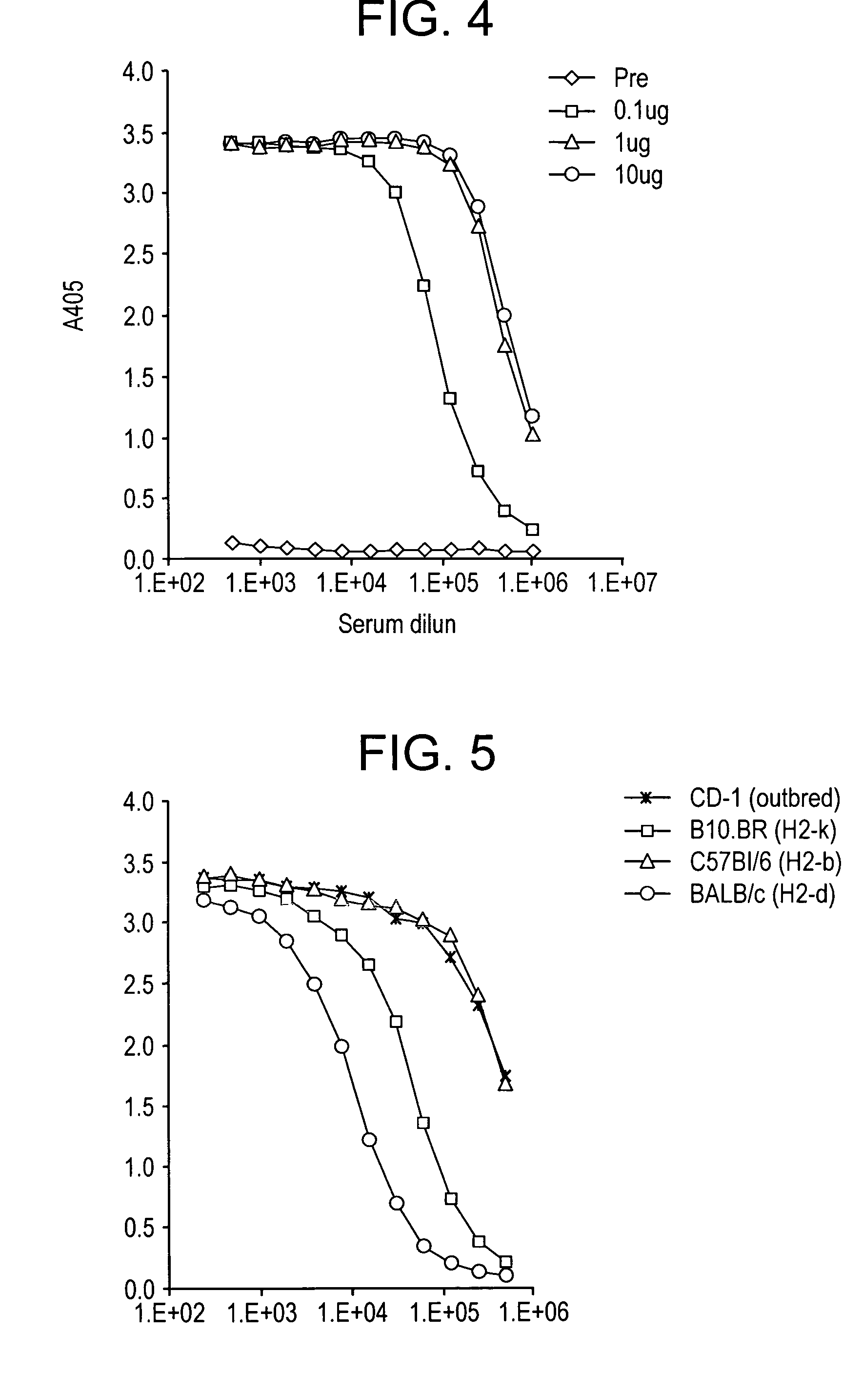 Plasmodium vivax hybrid circumsporozoite protein and vaccine